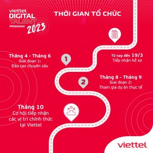 Viettel Digital Talent - Social Media 3